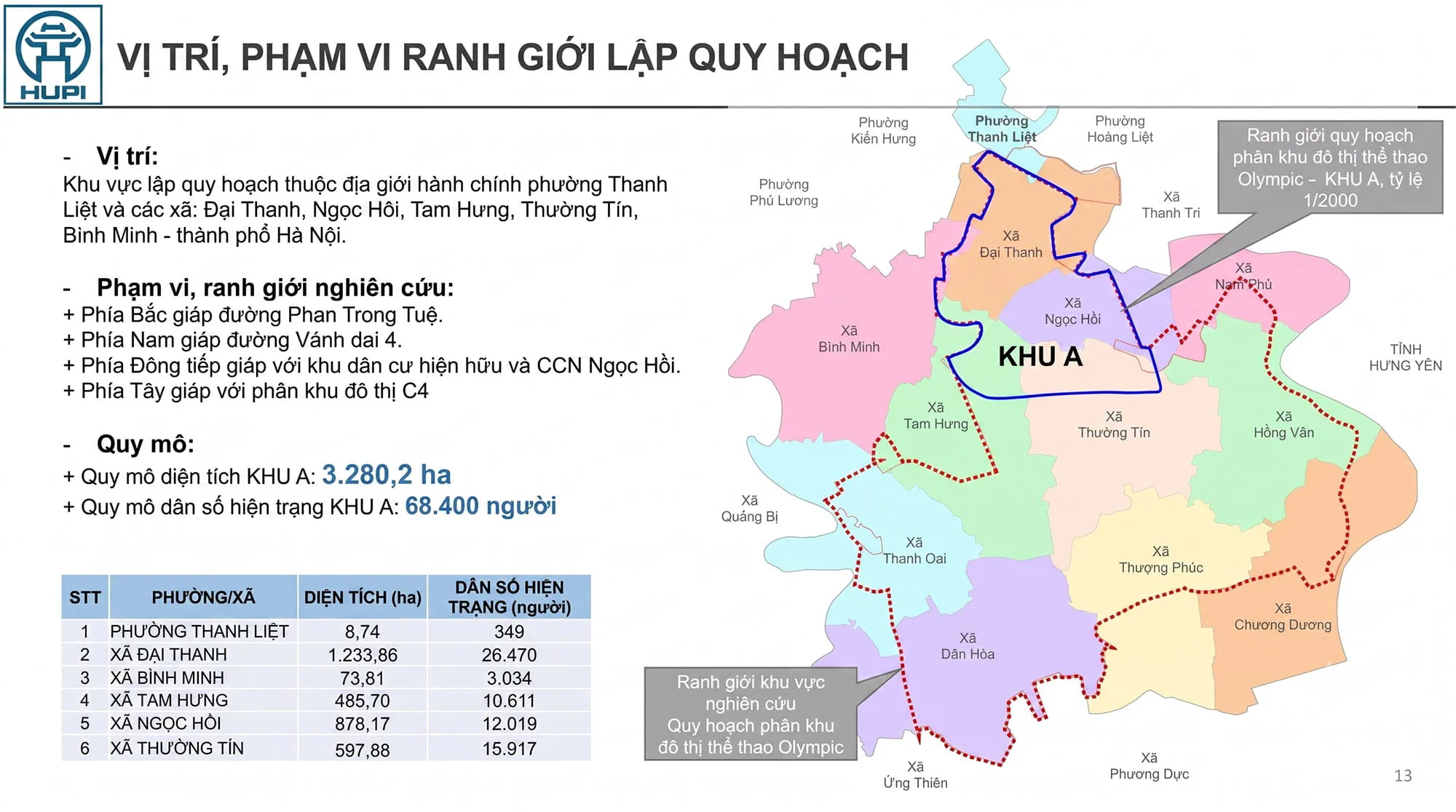 Vị trí, phạm vi ranh giới quy hoạch phân khu A Vị trí, phạm vi ranh giới quy hoạch phân khu A Vinhomes Global Sportia
